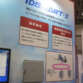 シンプル設計の入退室管理システム「IDSMART-2（ローマ数字）」の展示パネル