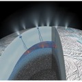 今回明らかになったエンセラダス内部の様子（画像提供NASA/JPL）