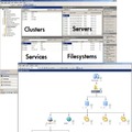 HP PolyServe Software File Serving Utilityのサンプル画面
