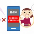 「あんしんナンバーチェック」利用イメージ