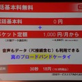 パケット定額と通話料のみのビジネスモデル