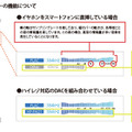 「ハイレゾビジュアライザー」の解説