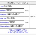 秀まるおのホームページでは、脆弱性に対応した先行開発バージョンがダウンロード可能