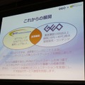 ゲオとNTT Com）がモバイル事業における業務提携を発表