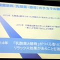 乳酸菌と酵母で醗酵した発酵乳の香りの癒し効果