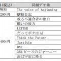 歌声ライブラリ