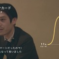 おごられる後輩の視線や脳波を測定