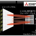 デモ構成イメージ図