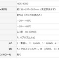 「HDC-4300」の主な仕様。主に放送業界に向けた製品で、スポーツ中継などに導入すれば、選手の細やかな動きからスタンドの様子まで鮮明に映し出すとのこと（画像はプレスリリースより）