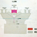 首都高10号晴海線橋桁架設