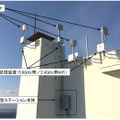 南方熊楠記念館屋上の情報通信ステーションの設置例。無線伝送装置や複数のアンテナと組み合わせたシステムとなる（画像はプレスリリースより）