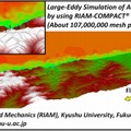 複雑な地形における大気乱流シミュレーション