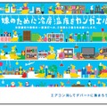「日本百貨店協会」によるクールビズ呼びかけポスター