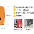 SANタグは920MHzの電波を発信する携帯端末。GPS情報を使用しないので屋内でも正確な位置が分かる。連続待受は1.5か月と長期に及ぶ使用が可能（画像は加藤電機のwebより）。