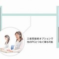 サービスの利用の流れ