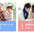 近居の4つのメリット