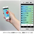 窓シャッターの個別操作や一斉開閉が可能。外出時にシャッターが操作された場合には、メール通知が届くため防犯装置としても活用できる（画像は同社リリースより）。