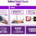 「follow Smart Touch」利用イメージ