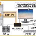 接続イメージ