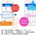 iPhone用アプリ「tenli.jp」をリニューアル。天気予報について、希望の市区町村について1時間単位で表示するなど様々な機能追加が行われた（画像はプレスリリースより）