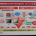 コンセプト図