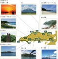 主な車窓スポット