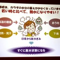 体内水分量が少ない高齢者はすぐに脱水状態になる（秋山正子氏の講演資料）