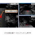 今後は準天頂衛星のセンチメータ級測位補強サービスを活用したリアルタイム測位の実現なども展開する（画像は同社リリースより）。