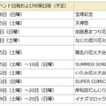 主な出動予定