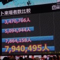 ドワンゴとニワンゴが「町会議＋闘会議＋超パーティー発表会～超会議の赤字額発表もあるよ～」を開催