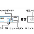 「CentreCOM 8724SL V2」外観図