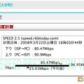 通常のイーサ環境での実測値：下り80.47Mbps／上り90.9Mbps