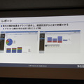 「弥生会計 オンライン」のレポート機能