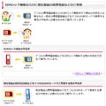 NTTドコモ「SIMロック解除」紹介ページ