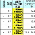 スモールカー部門