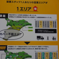 営業スタッフ1人当たりのエリアが増大する
