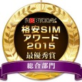 格安SIMアワード2015