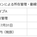 ビーコンによる所在管理・動線分析お試しキットの発売日及び値段（画像はプレスリリースより）