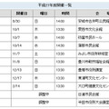 講座は8月から来年2月にかけて19市町11会場で開催される。防犯活動の中心になる人材を養成することが講座の目的だ（画像は愛知県Webサイトより）