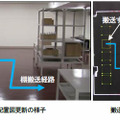 棚の搬送と配置図更新の様子。物流倉庫で導入した場合は、従来のマーカーに依存した方式と比べて大幅なコストダウンが可能だ。同社が発売している小型・低床式無人搬送車「Racrew」に搭載されることになる（画像はプレスリリースより）