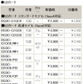 SDメモリーカード