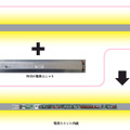 新規回路の採用により、グロースターター/ラピッドスターター安定器への取付け工事は不要。電源内蔵型なので外付け電源ユニットの取付けも不要だ（画像はプレスリリースより）