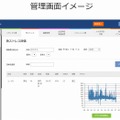 システム管理画面イメージ