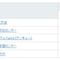 パブリックビューイング実施施設