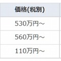 価格および出荷開始日