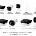 ホームネットワークシステム「スマ＠ホーム システム」の製品ラインナップ。各製品の単品販売と、カメラとホームユニットがセットになったパッケージ販売が予定されている（画像はプレスリリースより）