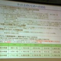 ネット上のいじめへの対応（文部科学省）