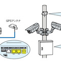 SDカードに記録されるデータは自動で暗号化され、SDカード内に同時に記録される専用ビューワーにパスワードを入力することで、PC側に別途ソフトをインストールしなくても再生が可能。停電時の自動電源バックアップや改ざん検出などにより信頼性も高めている（画像はプレスリリースより）