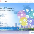 「東芝」IoT関連ページ