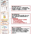 新しいサービスサイトの機能